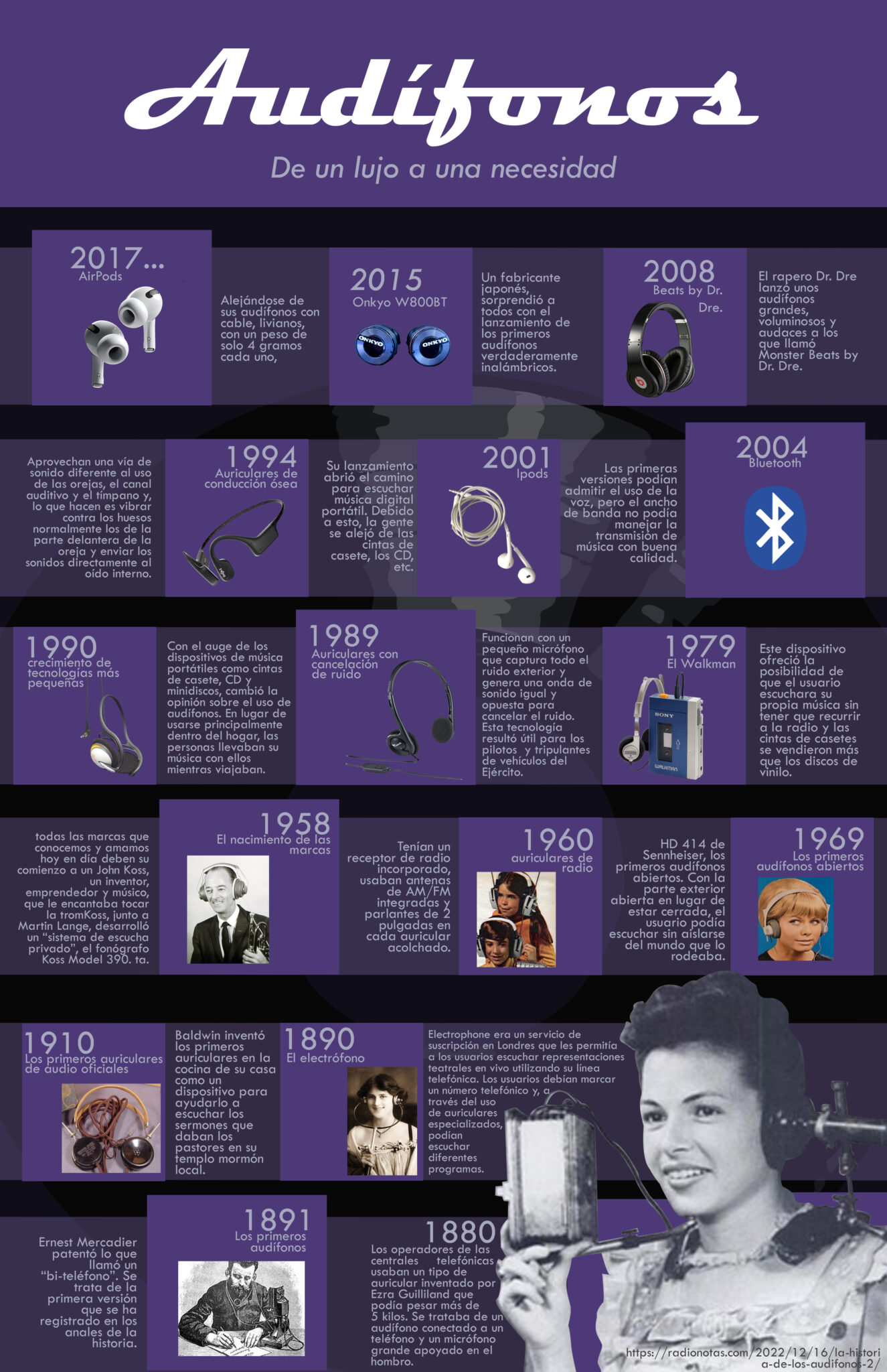 infografia cronologica audifonos morelia